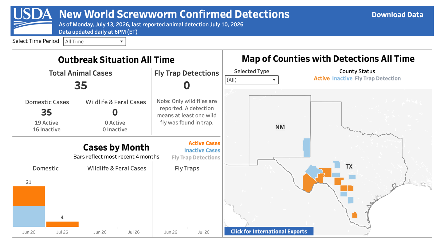 USDA APHIS dashboard showing confirmed New World screwworm detections in the United States