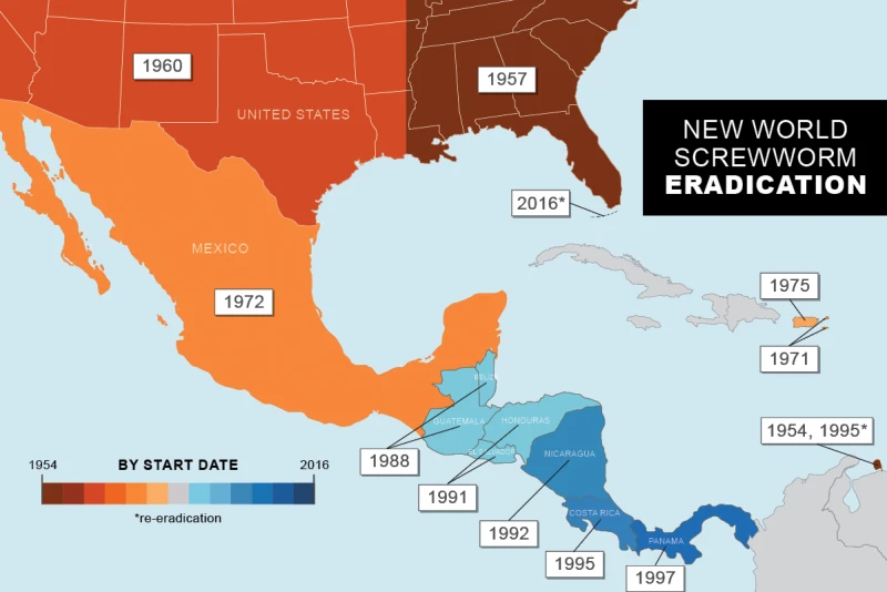 Historical map of New World screwworm eradication in North and Central America